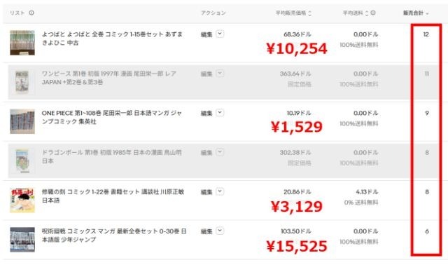 eBayで「2025年8月11日～11月9日の3か月間」に売れ筋だった漫画のランキング画像