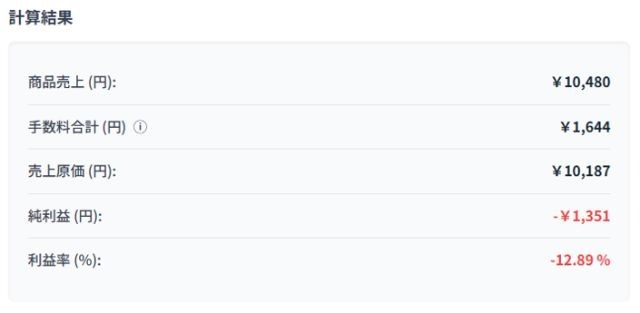 物販総合研究所オリジナルのeBay利益計算ツール画像。利益計算結果が表示されている。