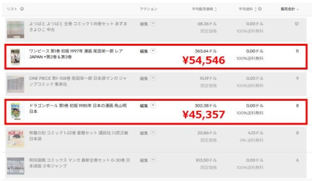 eBayで「2025年8月11日～11月9日の直近3か月間」に売れたプレミア単行本の一覧画像