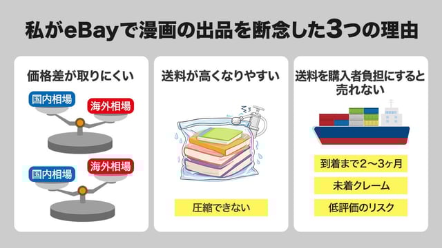 私がeBayで漫画の出品を断念した3つの理由