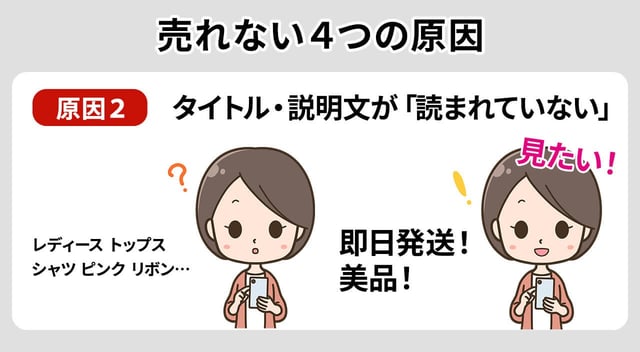 原因2：タイトル・説明文が「読まれていない」