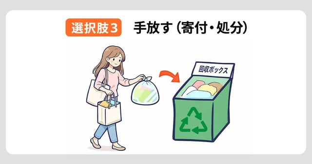 選択肢3：手放す（寄付・処分）