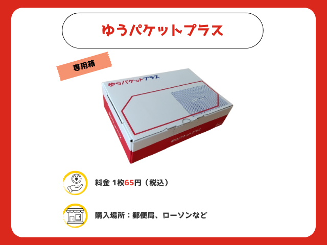ゆうパケットプラスの専用資材の料金（65円）と購入場所（郵便局、ローソン）を図示した画像
