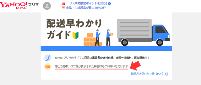 Yahoo!フリマ公式の説明画像｜他社の商標、ロゴ等が表示された梱包材もご利用いただけますと表示されている。