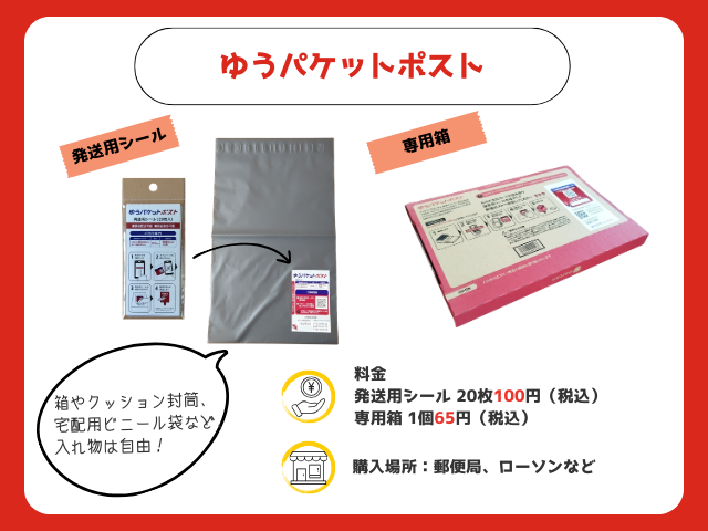 ゆうパケットポストの専用資材の料金と購入場所（郵便局、ローソン）を図示した画像｜発送用シールは20枚100円、専用箱は1個65円