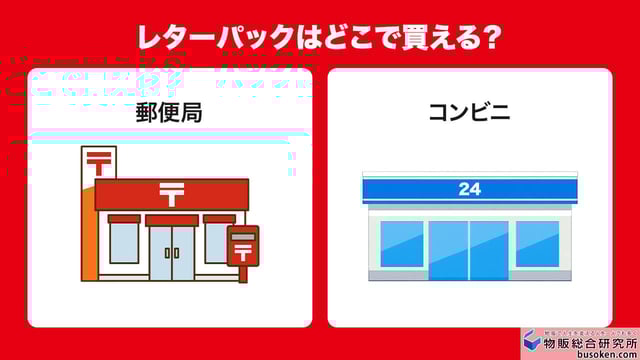 購入場所｜コンビニで買える？