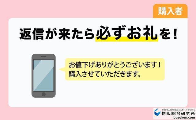 購入前｜値下げや専用対応をしてもらったとき
