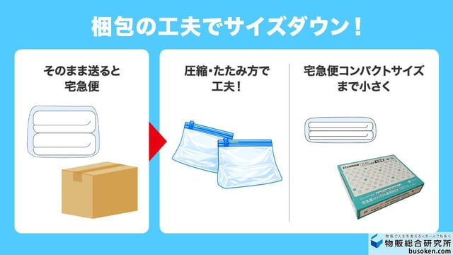 1. 発送方法を変更して送料を抑える
