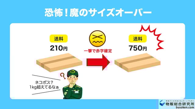 3. サイズ・重量オーバーによる送料アップ