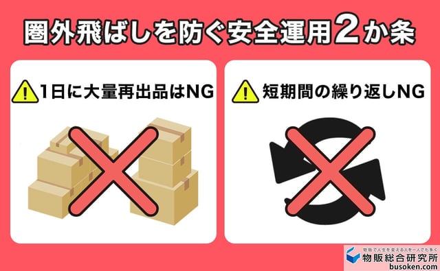 【注意】過度な出品し直しはNG！ペナルティを避けるコツ