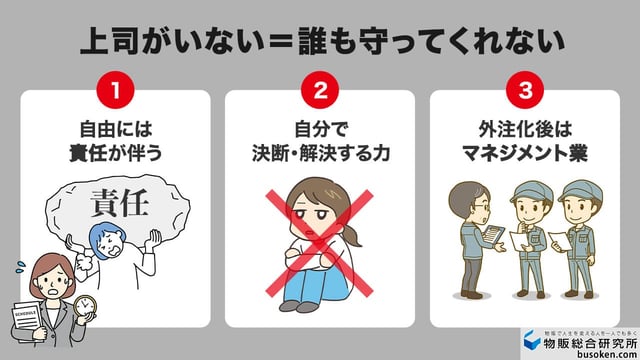 ⑤「自由＝責任がない」と勘違いしている