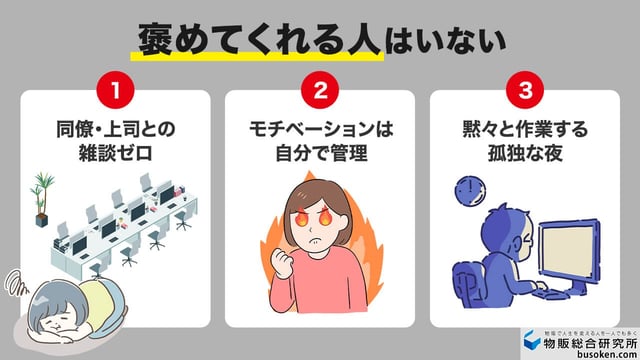 ⑧作業中の孤独に耐えられない