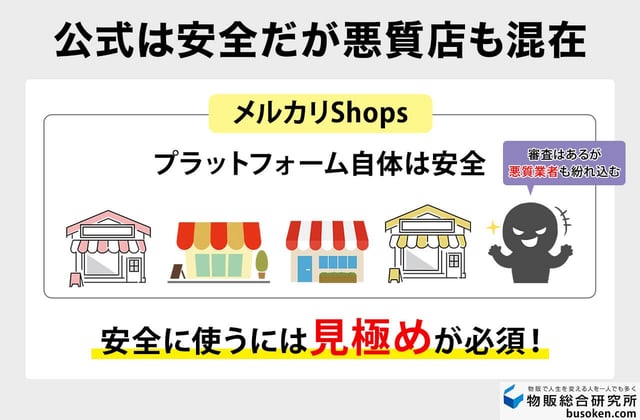 メルカリShopsの安全性と悪質業者のリスク