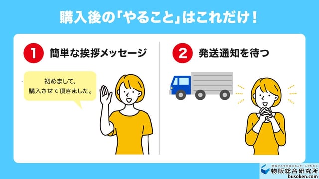 ステップ3：購入後の挨拶と発送待ち