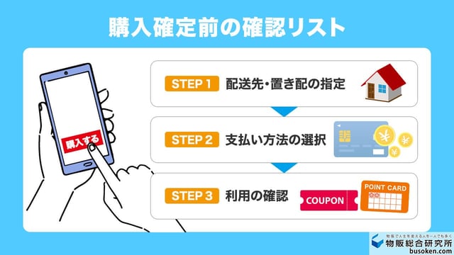 ステップ2：購入手続き画面の設定から決済まで