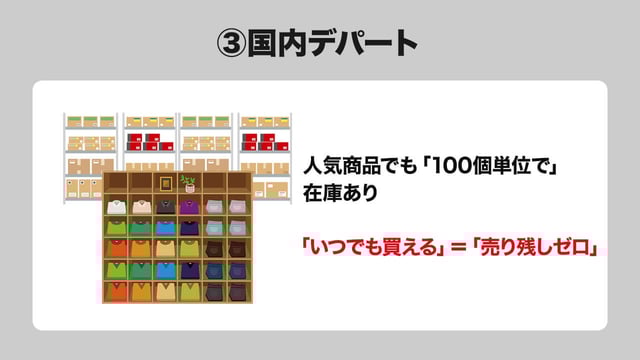③国内デパート（定番品の在庫が無限にある穴場）