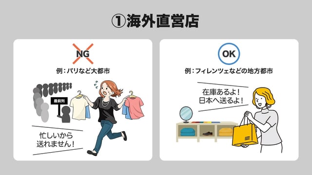 ①海外直営店（裏ワザ：地方都市へのメールオーダー）