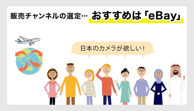 販売チャンネルの選定｜おすすめは「eBay」