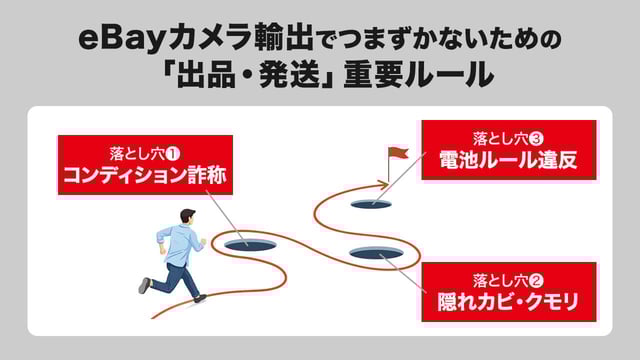eBayカメラ輸出でつまずかないための「出品・発送」重要ルール