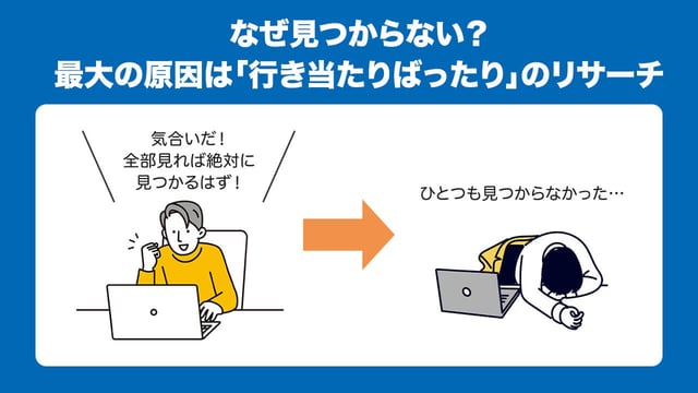 なぜ見つからない？最大の原因は「行き当たりばったり」のリサーチ