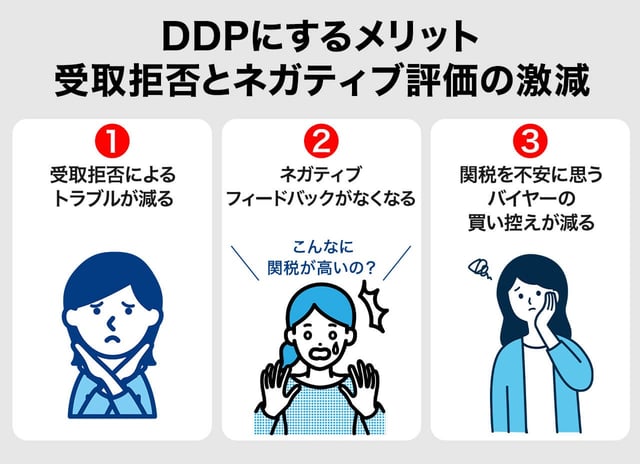 DDPにするメリット:受取拒否とネガティブ評価の激減
