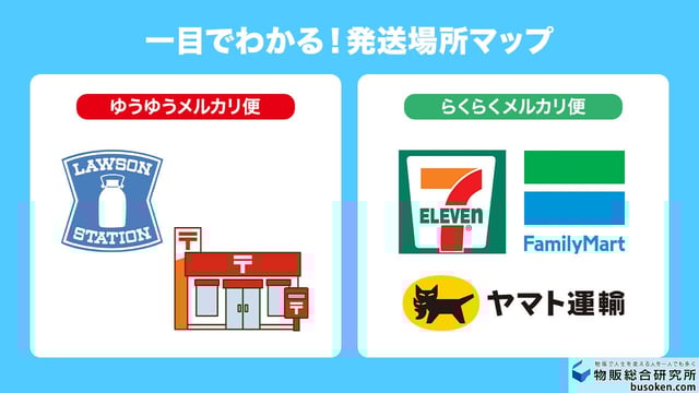 1. 発送できる場所（コンビニ・ロッカーなど）