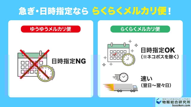 4. 配達スピードと日時指定の可否
