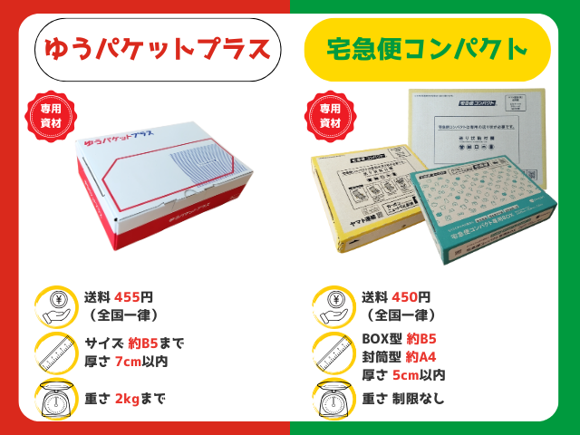 ゆうパケットプラスと宅急便コンパクトの比較画像｜送料・サイズ・重さの違い
