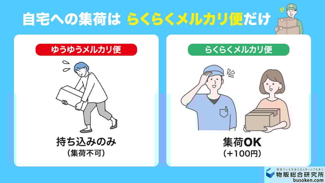 6. 集荷サービスの有無