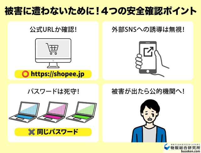 被害に遭わないために！4つの安全確認ポイント