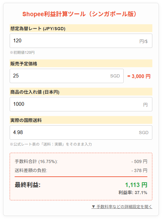 Shopeeの利益計算ツールの結果画面|販売価格や仕入れ値、送料を入力することで、シンガポール版の利益が自動で計算される。