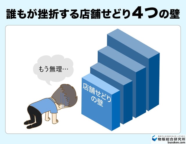 実は儲からない？家電の店舗せどりで誰もがぶつかる「4つの壁」