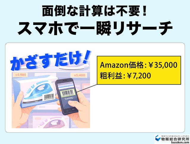 実際の店舗で見るべき「値札」の正解（二重貼り・手書き特価）