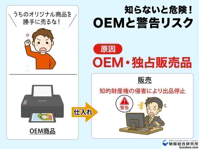 【要注意】仕入れてはいけない「危険な商品」とOEMの見分け方