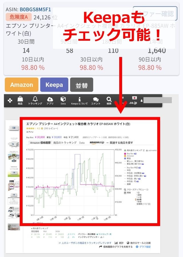セラースケットの操作画面｜Amazonでの販売個数やKeepaのグラフが確認できるページ