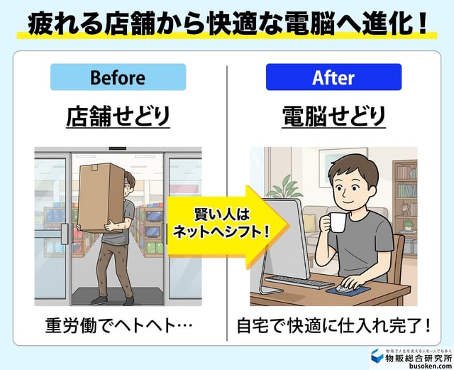 【解決策】家電せどりのおすすめは「電脳せどり（ネット仕入れ）」！