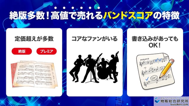 ②バンドスコア・楽譜（絶版が多く、コアなファンがいる）