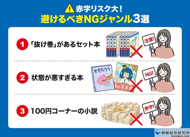 【注意】初心者が避けるべき「赤字ジャンル」の特徴