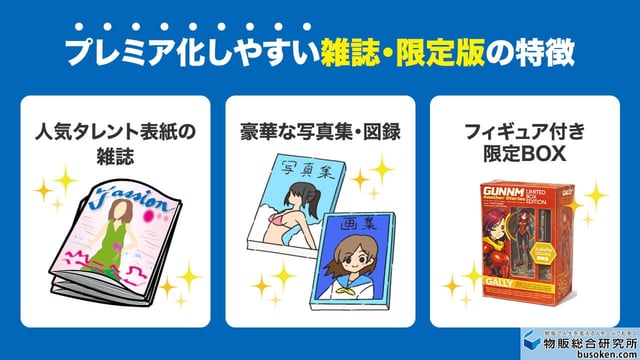 ⑤写真集・図録（ファン心理と限定性がカギ）