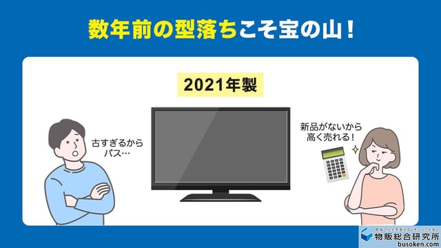 1.【テレビ】「数年前の型落ち」が実は宝の山