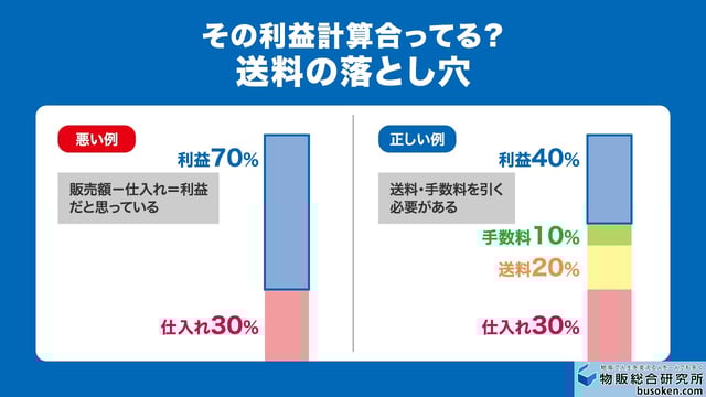 「大型商品」の送料負けを防ぐコツ