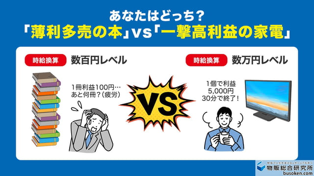 【狙い目】ブックオフせどりは「本」ではなく「家電」を見る！