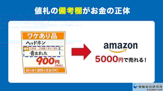 2.【ワケあり品】「音は出ます」なら900円でも5,000円に化ける