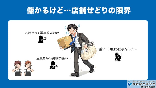 正直、店舗せどりは「重い・疲れる…」もっと楽に稼ぐには？