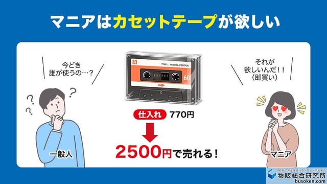5.【意外な穴場】カセットテープ・ビデオテープ