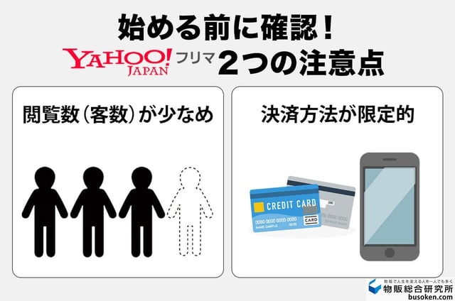 Yahoo!フリマのデメリット・注意点