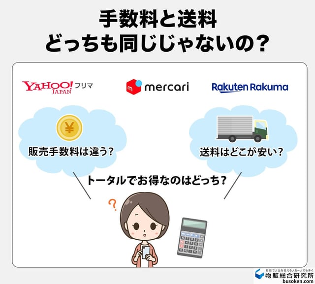 【比較】Yahoo!フリマ vs メルカリ vs ラクマ