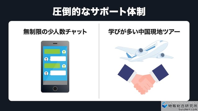 中国輸入物販を成功に導くサポート体制