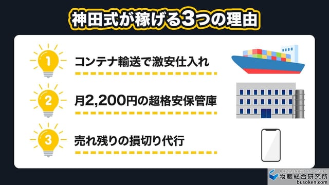 神田式「中国輸入 × Amazon」が稼げる理由
