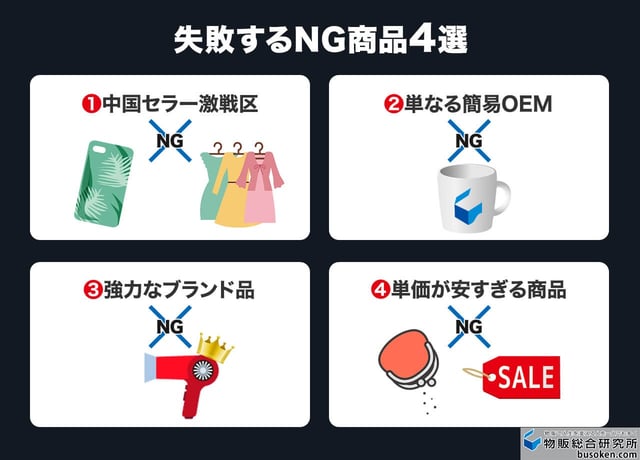 Amazon販売で避けるべきNG商品4選